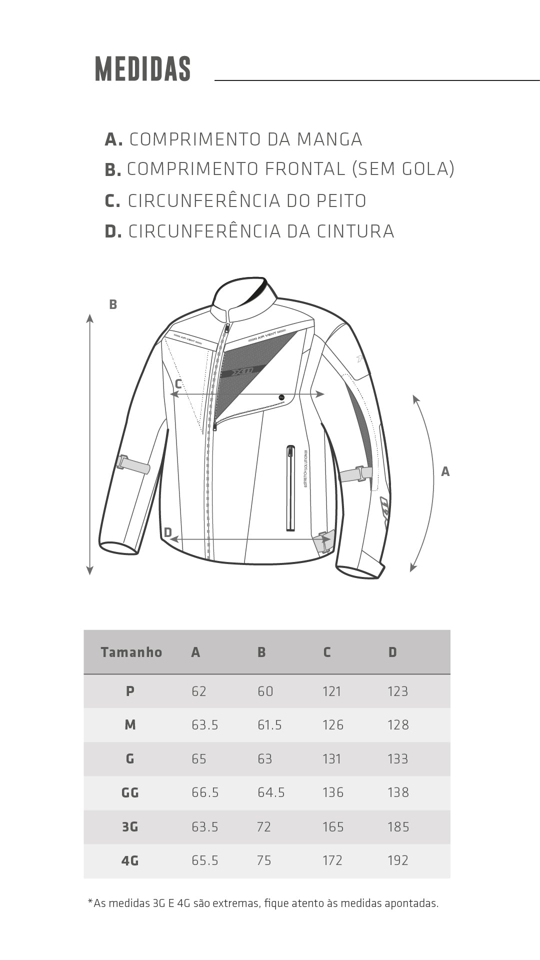 Guia de tamanho